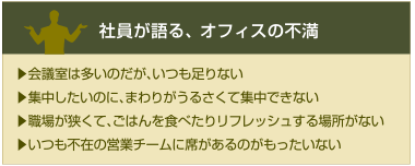 社員が語る、オフィスの不満　「会議室は多いのだが、いつも足りない」「集中したいのに、周りがうるさくて集中できない」「職場が狭くて、ごはんを食べたりリフレッシュする場所がない」「いつも不在の営業チームに席があるのがもったいない」