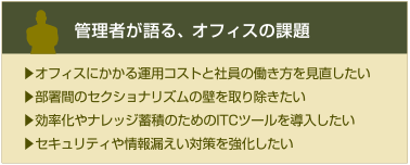 管理者が語る、オフィスの課題「オフィスにかかる運用コストと社員の働き方を見直したい」「部署間のセクショナリズムの壁を取り除きたい」「効率化やナレッジ蓄積のためのITCツールを導入したい」「セキュリティや情報漏洩対策をしたい」